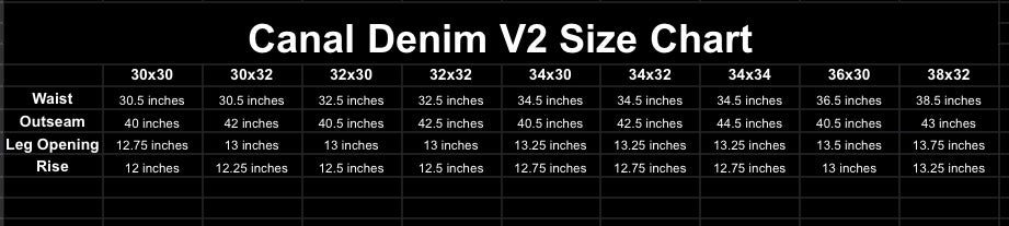 Canal Denim V2 (Black)